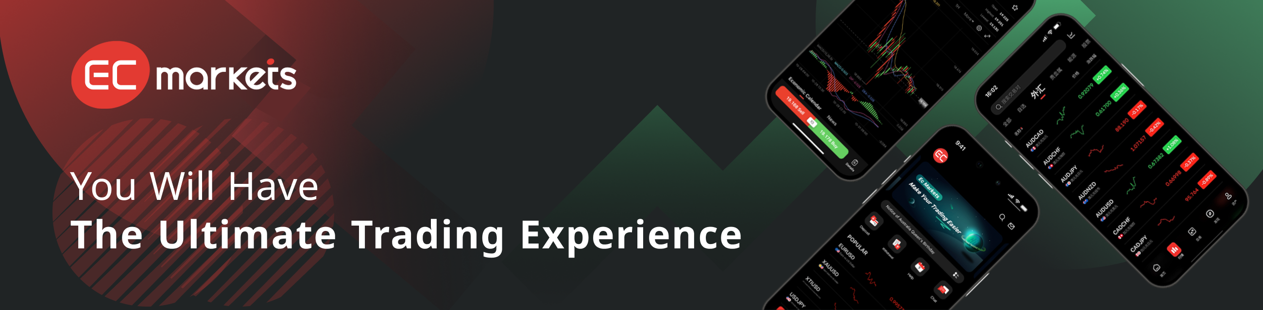 ecmarkets
